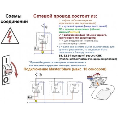 STEINEL Датчик присутствия IR Quattro HD COM2 STEINEL Датчик присутствия IR Quattro HD COM2