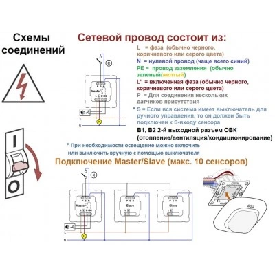 STEINEL Датчик присутствия IR Quattro HD COM2 STEINEL Датчик присутствия IR Quattro HD COM2