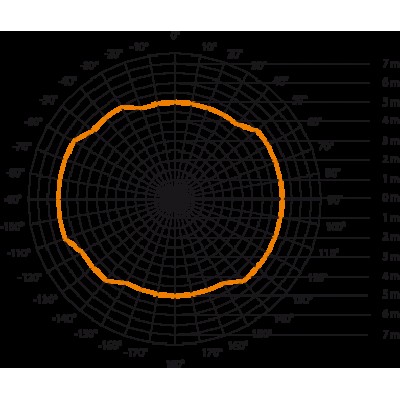 STEINEL Высокочастотный датчик присутствия HF 360 DALI STEINEL Высокочастотный датчик присутствия HF 360 DALI