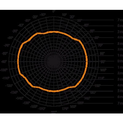 STEINEL Высокочастотный датчик присутствия HF 360 DALI STEINEL Высокочастотный датчик присутствия HF 360 DALI
