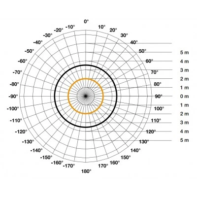 STEINEL IS 2360 006556 IP 54 white / инфракрасный датчик движения потолочный, накладной Steinel STEINEL IS 2360 006556 IP 54 white / инфракрасный датчик движения потолочный, накладной Steinel