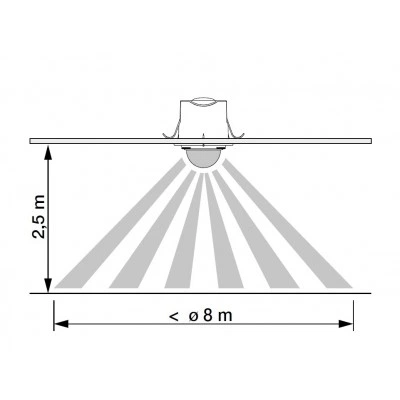 STEINEL IS 360-1 DE 032845 IP 54 white / инфракрасный датчик движения потолочный, встраиваемый Steinel STEINEL IS 360-1 DE 032845 IP 54 white / инфракрасный датчик движения потолочный, встраиваемый Steinel