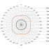 STEINEL US 360 DALI 2 057534 IP 20 white / ультразвуковой датчик присутствия потолочный, настенный, встраиваем STEINEL US 360 DALI 2 057534 IP 20 white / ультразвуковой датчик присутствия потолочный, настенный, встраиваем