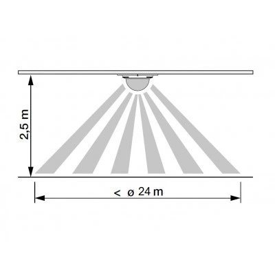 STEINEL IS 2360-3 ECO 057770 IP54 white / инфракрасный датчик движения потолочный, накладной Steinel STEINEL IS 2360-3 ECO 057770 IP54 white / инфракрасный датчик движения потолочный, накладной Steinel