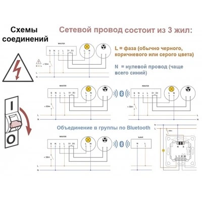 STEINEL Настоящие датчики присутствия True Presence COM2 UP STEINEL Настоящие датчики присутствия True Presence COM2 UP