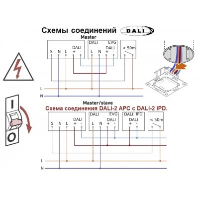 STEINEL Высокочастотный датчик присутствия Hallway DALI APC UP STEINEL Высокочастотный датчик присутствия Hallway DALI APC UP