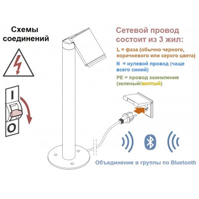 STEINEL Уличный светильник Spot Way Sensor anthracite STEINEL Уличный светильник Spot Way Sensor anthracite
