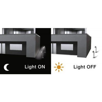 STEINEL SpotWay N 058678 IP 44 anthracite светильник с сумеречным датчиком уличный,GU10, 7,9 Вт,3000K,512 Л STEINEL SpotWay N 058678 IP 44 anthracite светильник с сумеречным датчиком уличный,GU10, 7,9 Вт,3000K,512 Л