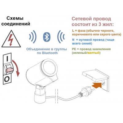 STEINEL Уличный светильник Spot Garden Sensor anthracite STEINEL Уличный светильник Spot Garden Sensor anthracite