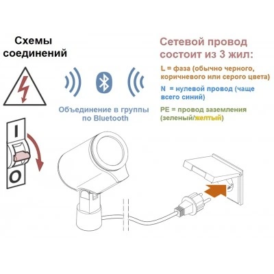 STEINEL Уличный светильник Spot Garden Sensor anthracite STEINEL Уличный светильник Spot Garden Sensor anthracite