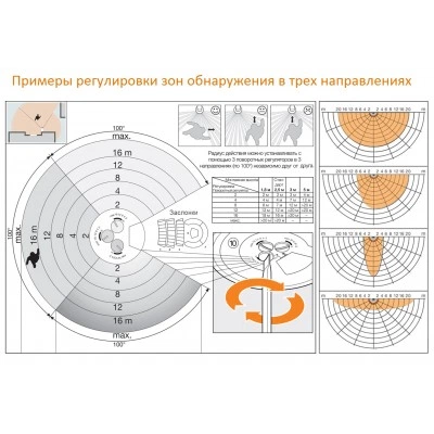 STEINEL SENSIQ S EVO KNX 059583 V3.1 IP 54 anthracite / инфракрасный датчик движения настенный, накладной STEINEL SENSIQ S EVO KNX 059583 V3.1 IP 54 anthracite / инфракрасный датчик движения настенный, накладной