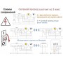 STEINEL Высокочастотный датчик присутствия Steinel HF 360-2 COM2 AP STEINEL Высокочастотный датчик присутствия Steinel HF 360-2 COM2 AP