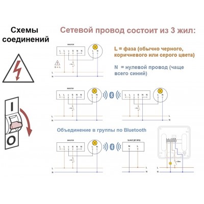 STEINEL Датчик присутствия Steinel IR Quattro HD-2 COM1 AP STEINEL Датчик присутствия Steinel IR Quattro HD-2 COM1 AP