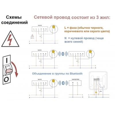 STEINEL Датчик присутствия Steinel IR Quattro HD-2 COM1 AP STEINEL Датчик присутствия Steinel IR Quattro HD-2 COM1 AP