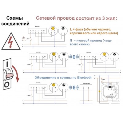 STEINEL Датчик присутствия Steinel IR Quattro HD-2 COM2 UP STEINEL Датчик присутствия Steinel IR Quattro HD-2 COM2 UP