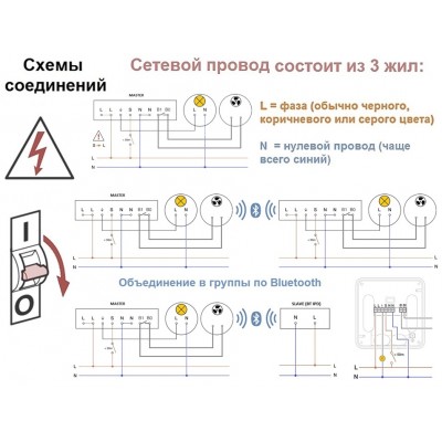 STEINEL Датчик присутствия Steinel IR Quattro HD-2 COM2 AP STEINEL Датчик присутствия Steinel IR Quattro HD-2 COM2 AP