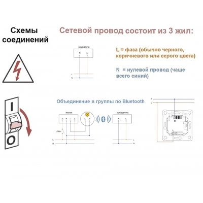 STEINEL Датчик присутствия Steinel IR Quattro HD-2 BT IPD UP (slave) STEINEL Датчик присутствия Steinel IR Quattro HD-2 BT IPD UP (slave)