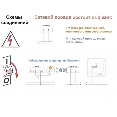 STEINEL Высокочастотный датчик присутствия Steinel HF 360-2 BT IPD AP (slave) STEINEL Высокочастотный датчик присутствия Steinel HF 360-2 BT IPD AP (slave)