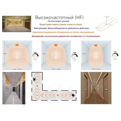 STEINEL Высокочастотный датчик присутствия Hallway DALI-2 IPD AP STEINEL Высокочастотный датчик присутствия Hallway DALI-2 IPD AP