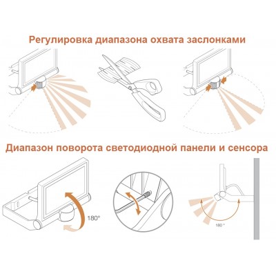 STEINEL Прожектор светодиодный Steinel XLED ONE S white STEINEL Прожектор светодиодный Steinel XLED ONE S white