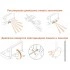 STEINEL Прожектор светодиодный Steinel XLED ONE S white STEINEL Прожектор светодиодный Steinel XLED ONE S white