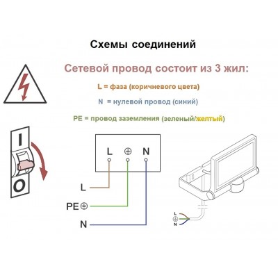 STEINEL Прожектор светодиодный Steinel XLED ONE XL S white STEINEL Прожектор светодиодный Steinel XLED ONE XL S white