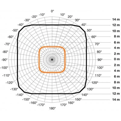 STEINEL Датчик присутствия IR Quattro HD-2 IP (REST API, MQTT, Bacnet) АP STEINEL Датчик присутствия IR Quattro HD-2 IP (REST API, MQTT, Bacnet) АP