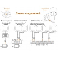 STEINEL Датчик присутствия IR Quattro HD-2 IP (REST API, MQTT, Bacnet) UP