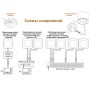 STEINEL Датчик присутствия IR Quattro HD-2 IP (REST API, MQTT, Bacnet) UP STEINEL Датчик присутствия IR Quattro HD-2 IP (REST API, MQTT, Bacnet) UP