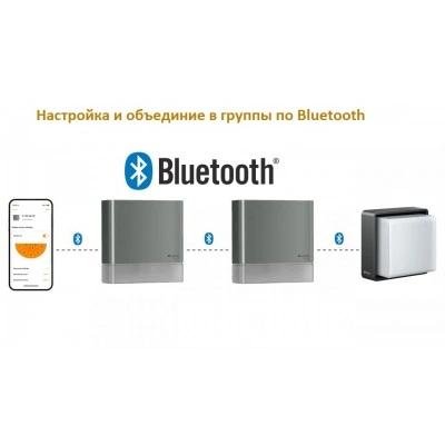 STEINEL IS 180 digi HD 066079 IP 54 athracite / датчик движения настенный, шт,мощность 2000 STEINEL IS 180 digi HD 066079 IP 54 athracite / датчик движения настенный, шт,мощность 2000