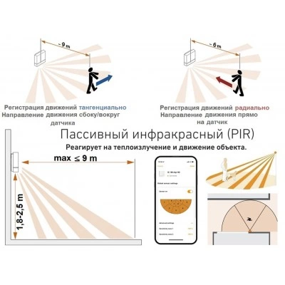 STEINEL Датчик движения IS 180 digi HD white STEINEL Датчик движения IS 180 digi HD white