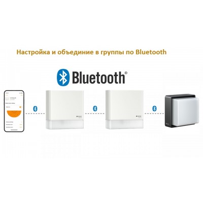 STEINEL Датчик движения Steinel IS 180 digi HD white STEINEL Датчик движения Steinel IS 180 digi HD white