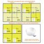 STEINEL Датчик присутствия Steinel IR Micro Office 6м DALI APC AP STEINEL Датчик присутствия Steinel IR Micro Office 6м DALI APC AP