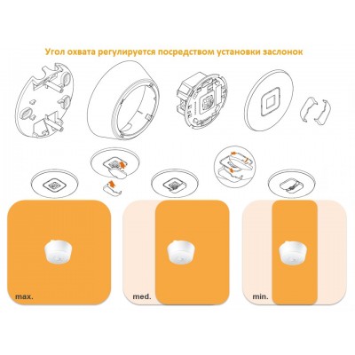 STEINEL Датчик присутствия Steinel IR Micro Office 6м DALI APC AP STEINEL Датчик присутствия Steinel IR Micro Office 6м DALI APC AP