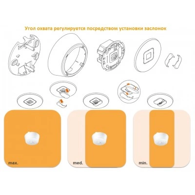 STEINEL Датчик присутствия Steinel IR Micro Office 6м DALI APC AP STEINEL Датчик присутствия Steinel IR Micro Office 6м DALI APC AP