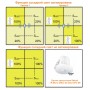 STEINEL Датчик присутствия Steinel IR Micro Office 6м DALI APC DE STEINEL Датчик присутствия Steinel IR Micro Office 6м DALI APC DE