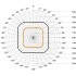 STEINEL Датчик присутствия Steinel IR Micro Office 6м DALI APC DE STEINEL Датчик присутствия Steinel IR Micro Office 6м DALI APC DE