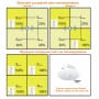 STEINEL Датчик присутствия IR Micro Office 6м DALI APC UP STEINEL Датчик присутствия IR Micro Office 6м DALI APC UP