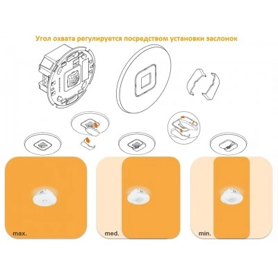 STEINEL Датчик присутствия Steinel IR Micro Office 6м DALI APC UP STEINEL Датчик присутствия Steinel IR Micro Office 6м DALI APC UP
