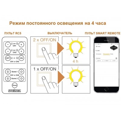 STEINEL Датчик движения IS 3360 SQUARE COM1 UP black STEINEL Датчик движения IS 3360 SQUARE COM1 UP black