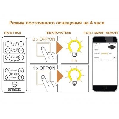 STEINEL Датчик движения IS 3360 SQUARE COM1 UP black STEINEL Датчик движения IS 3360 SQUARE COM1 UP black