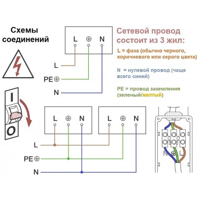 STEINEL Уличный светильник GL 65 LED slave STEINEL Уличный светильник GL 65 LED slave