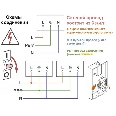STEINEL Уличный светильник Steinel L 605 LED slave STEINEL Уличный светильник Steinel L 605 LED slave