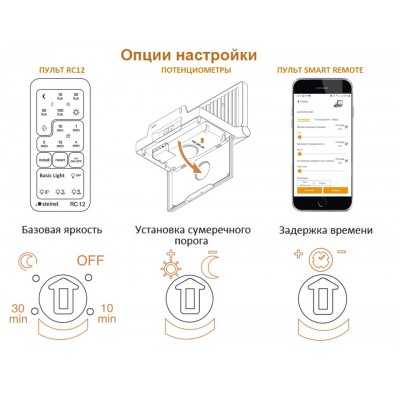 STEINEL Прожектор светодиодный Steinel XLED PRO ONE Plus S anthracite STEINEL Прожектор светодиодный Steinel XLED PRO ONE Plus S anthracite