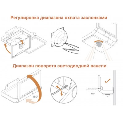 STEINEL Прожектор светодиодный Steinel XLED PRO ONE Plus S anthracite STEINEL Прожектор светодиодный Steinel XLED PRO ONE Plus S anthracite