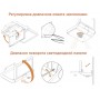 STEINEL Прожектор светодиодный Steinel XLED PRO ONE Plus S anthracite STEINEL Прожектор светодиодный Steinel XLED PRO ONE Plus S anthracite