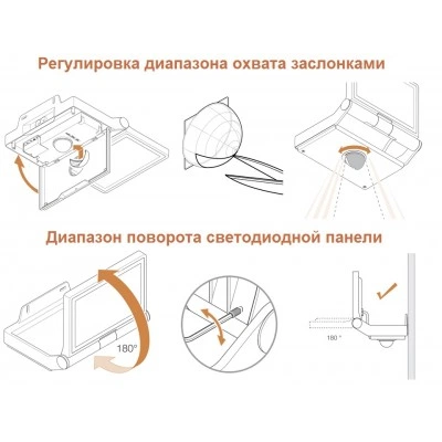 STEINEL Прожектор светодиодный XLED PRO ONE S anthracite STEINEL Прожектор светодиодный XLED PRO ONE S anthracite