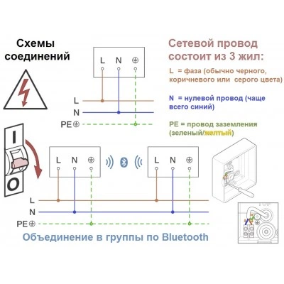 STEINEL Уличный светильник Steinel GL 85-600 LED iHF slave anthracite STEINEL Уличный светильник Steinel GL 85-600 LED iHF slave anthracite