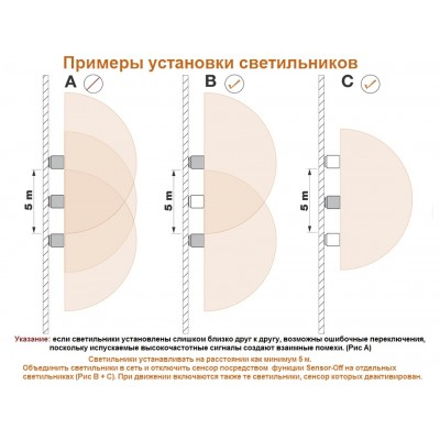 STEINEL Уличный светильник GL 85-600 SC anthracite STEINEL Уличный светильник GL 85-600 SC anthracite