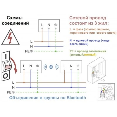 STEINEL Уличный светильник GL 85-900 C slave anthracite STEINEL Уличный светильник GL 85-900 C slave anthracite